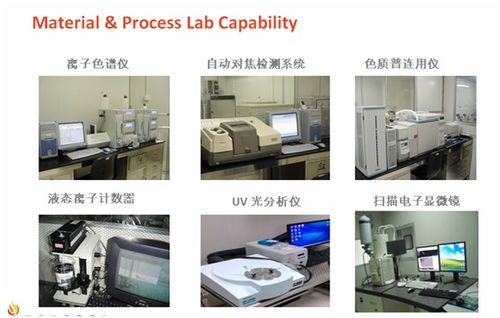 福群科技 一站式EMS服務(wù)提供商，技術(shù)賦能全球制造