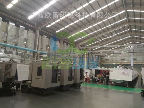 瑞泰風(fēng)工廠車間降溫通風(fēng)三大解決方案