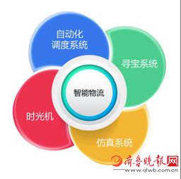 外賣智能物流調(diào)度系統(tǒng)榮獲食品安全創(chuàng)新技術(shù)獎