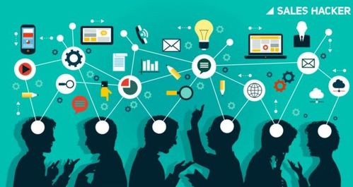 軟件開發(fā)，你不得不知的10個常識